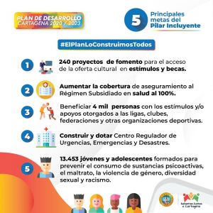 “Cartagena Incluyente” Plan de Desarrollo garantiza derechos universales a ciudadanos